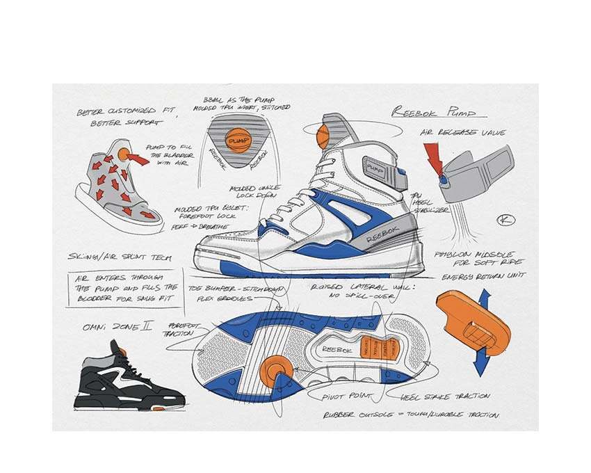 History of Basketball in Fifteen Sneakers Gardners English