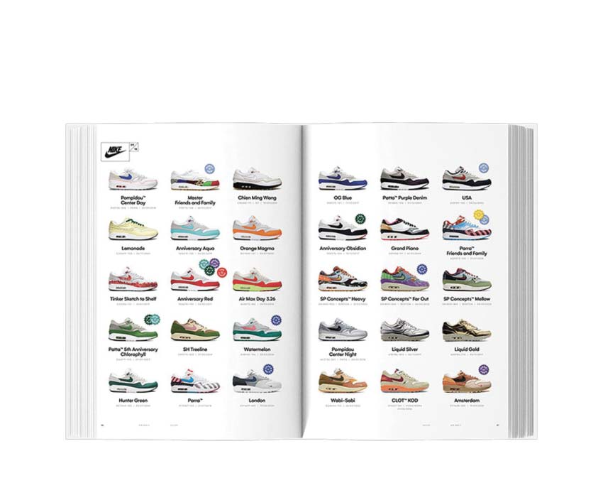 1000 Desdstock Sneakers Abrams English